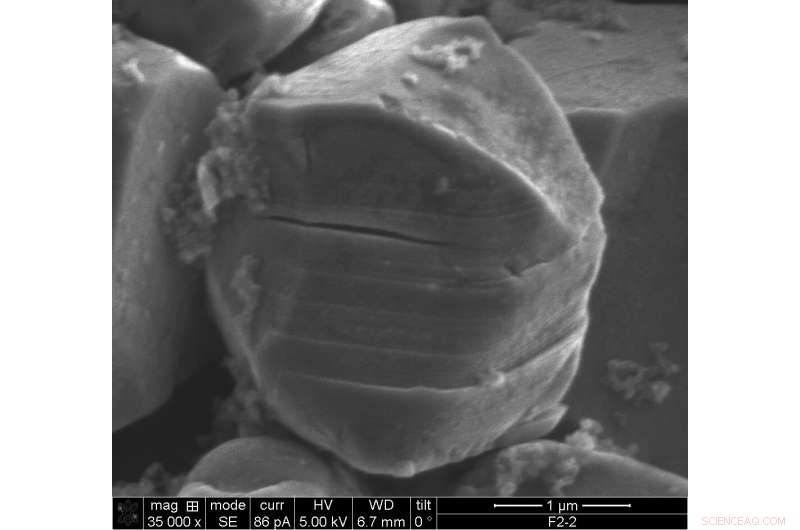 Single-Crystal Technology Promises Superior Next-Gen Lithium‑Ion Batteries