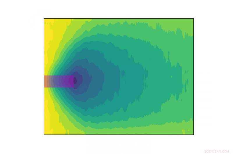 Nanocylinder Vibration Analysis Enables Precise Polymer Curing Metrics for Advanced 3‑D Printing