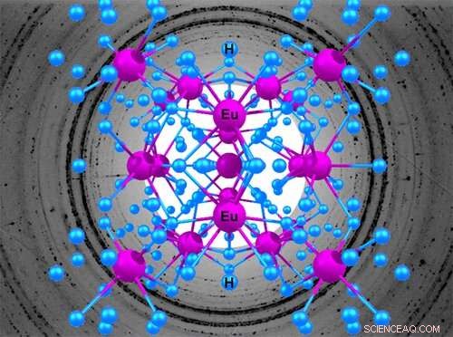 Newly Discovered Europium Hydride Reveals Complex Structure