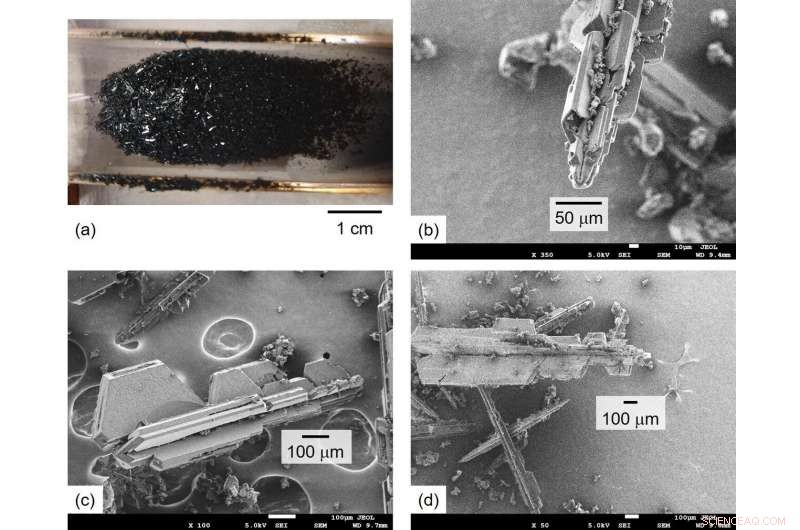 Revolutionary Fullerene Crystal Production: 50‑X Faster Method Unveiled