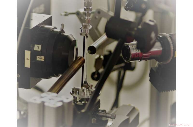 Revealing Catalysts in Action: 3D Operando X‑Ray Spectroscopy
