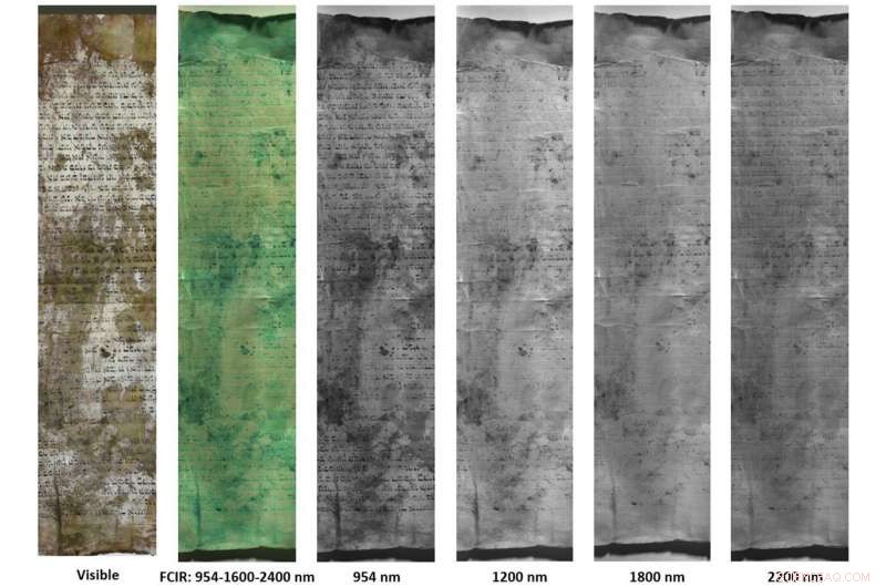 Advanced Imaging Techniques Reveal Secrets of Ancient Jewish Parchment
