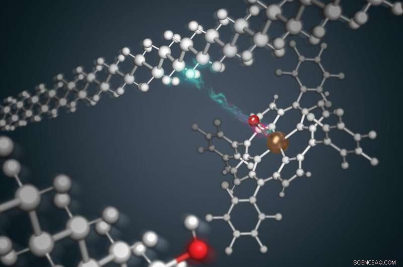 Revolutionary Catalytic Process Converts Plastic Bags into High-Performance Adhesives