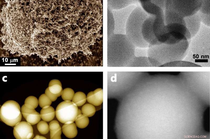 Efficient, Eco-Friendly Production of Porous Carbon Spheres