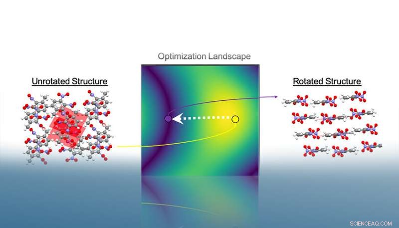 Optimizing Molecular Crystal Structures for Enhanced Packing Efficiency