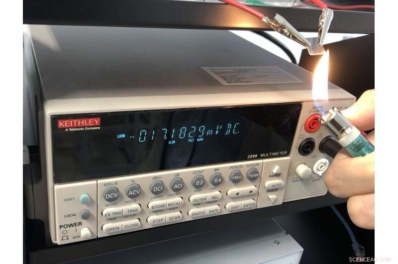 Layered Cobalt Oxide Sets Record Thermoelectric Figure of Merit, Advancing Waste‑Heat Power Generation