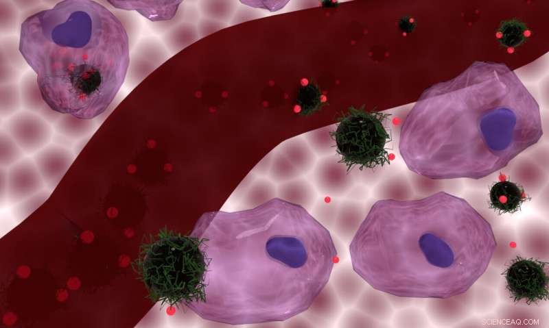 Heat Therapy Enhances Chemotherapy Efficacy