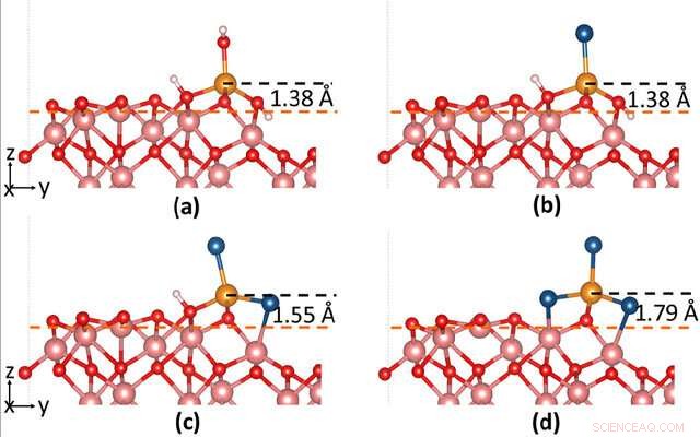 Advanced Supercomputer Models Elucidate Chloride’s Role in Corrosion