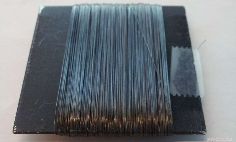High‑Performance Fibers with Color‑Changing Coating Detect Mechanical Stress