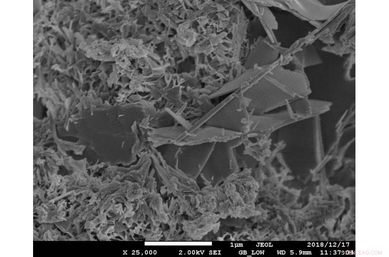 Long‑Term Strengthening of Power‑Plant Concrete: A Scientific Insight