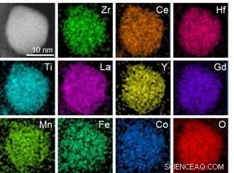 Versatile Catalyst Promises Cleaner Natural Gas Combustion