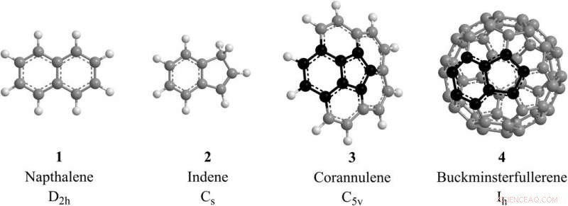 Low-Temperature Gas-Phase Formation of Indene in the Interstellar Medium