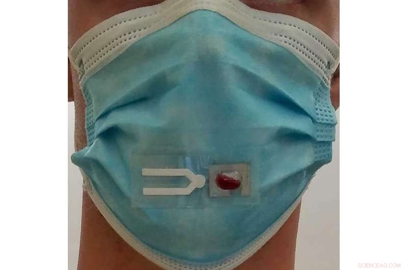 UC San Diego Develops Color‑Changing Mask Test for Real‑Time COVID‑19 Detection