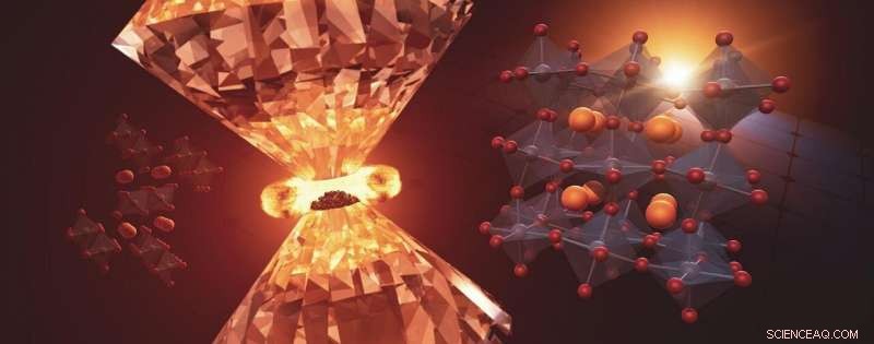 Compressing Lead Halide Perovskite Yields Stable Solar‑Cell Material