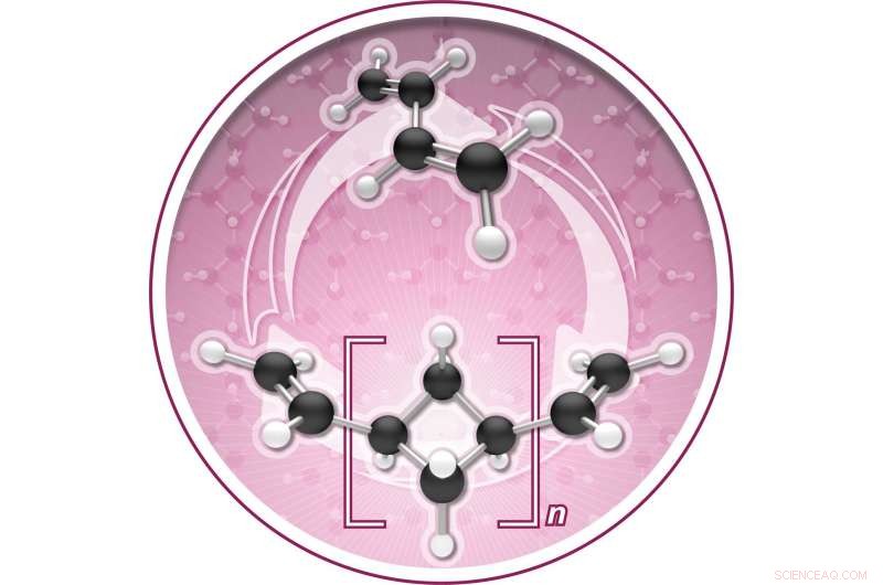 Scientists Pioneer Chemically Recyclable Plastics via Innovative Oligomerization