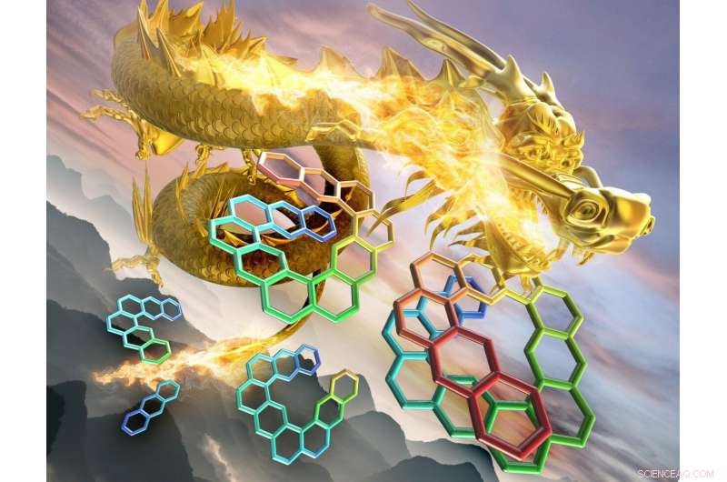 Tokyo Tech Unveils New Method to Synthesize Long Helical Organic Molecules