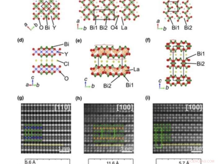Global Team Leverages Advanced Imaging to Study New 2D Photocatalysts