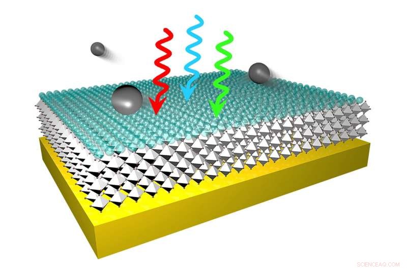 New Halide Perovskite Technology Could Slash Electron Source Costs