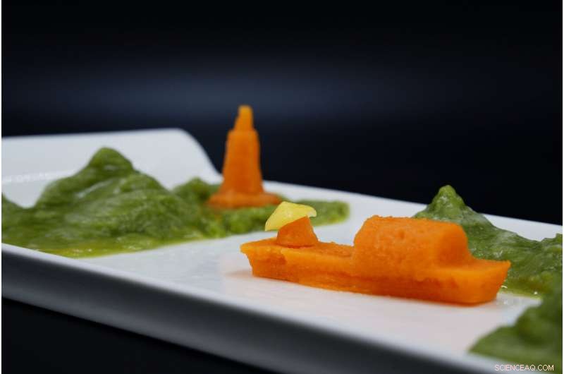 Revolutionizing Culinary Arts: The Rise of 3‑D Printed Food