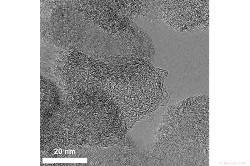 Defective Carbon Catalyst Enhances Hydrogen Peroxide Production Efficiency