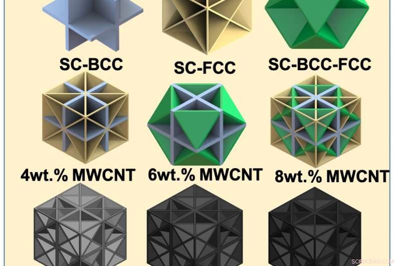 Innovative 3‑D‑Printed Composite Promises Lighter, Safer Automotive Designs