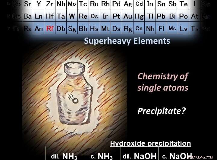 How Experimental Tests of Relativistic Chemistry Will Revolutionize the Periodic Table
