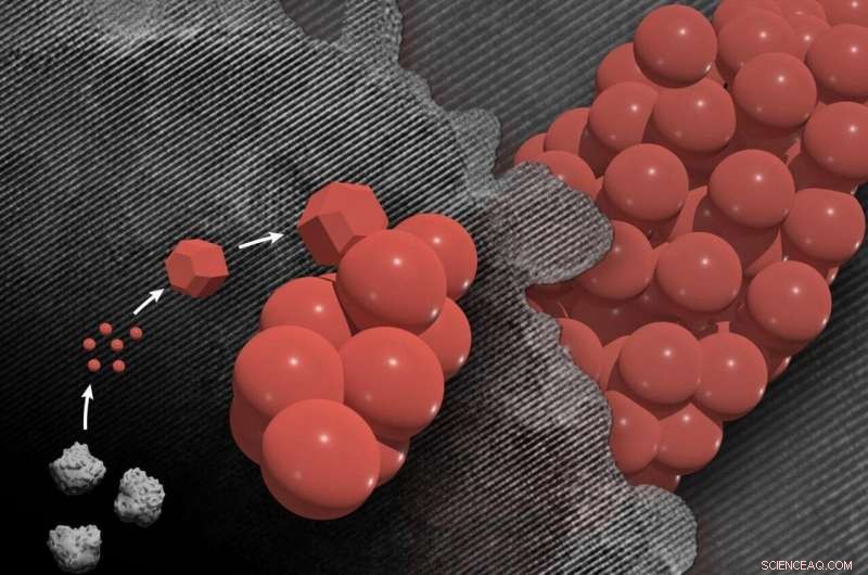 Scientists Identify Innovative Pathway to Build Complex Crystals