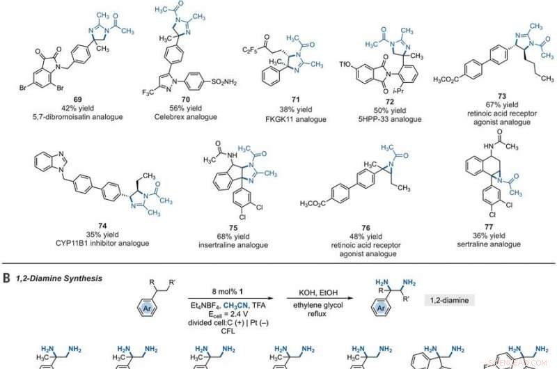 Electrophotocatalytic Vicinal C–H Diamination: A Novel Synthetic Approach