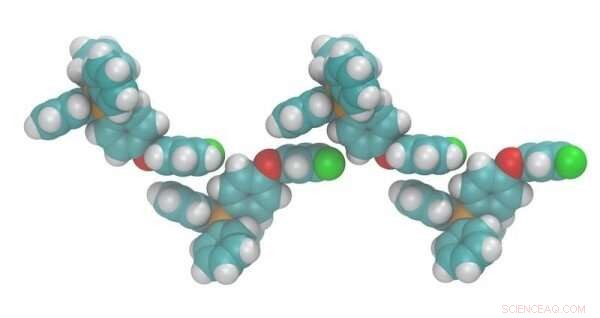 Scientists Discover How Ion Interactions Control Ionic Compound Melting Points