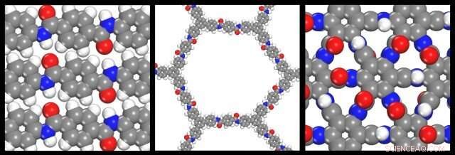 Breakthrough in 2‑D Polymers Achieved Through Collaborative Research