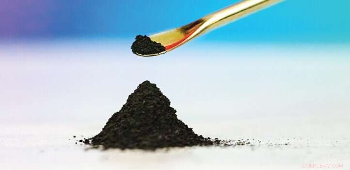 Hot Electrons Enable CO₂ Conversion to Methane: A Breakthrough by KAUST