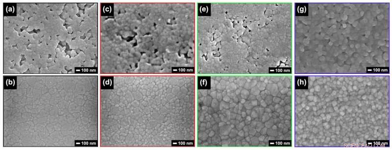 Scaling Flash Sintering to Produce Cleaner Solid‑State Batteries