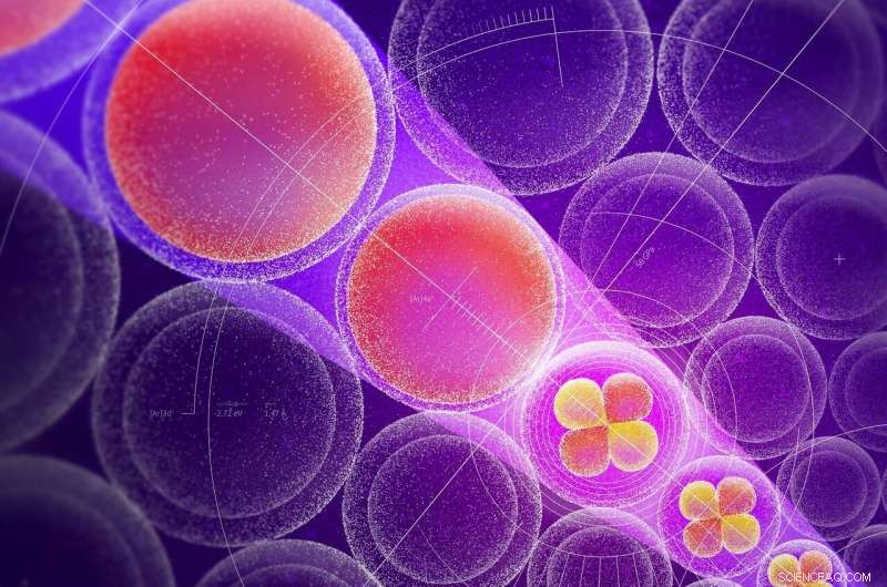 Atomic Size: A Key Determinant of Fundamental Properties