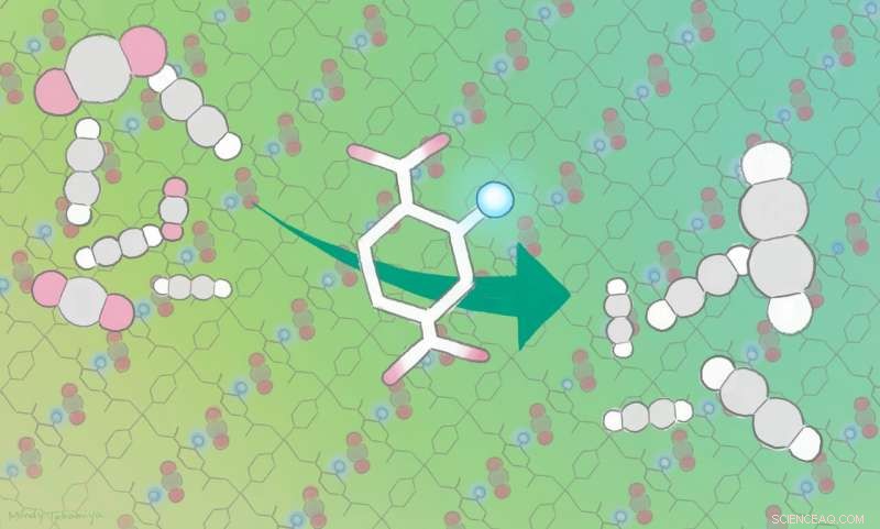 Reversible Adsorption Strategy Enhances Industrial Gas Separation