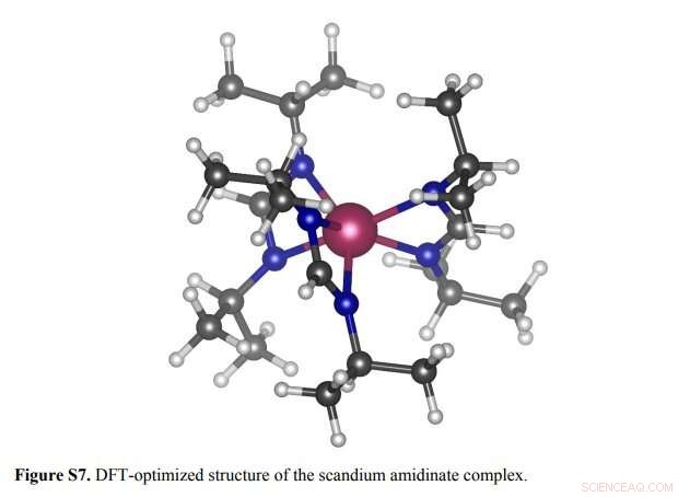Advanced NMR Spectroscopy Unveils 3D Catalyst Dynamics