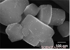 Advanced Solar Water Splitting: Harnessing Photocatalytic Efficiency