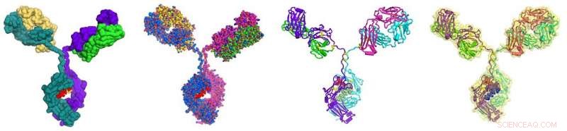 NIST Validates Innovative Biopharmaceutical Quality Control Method