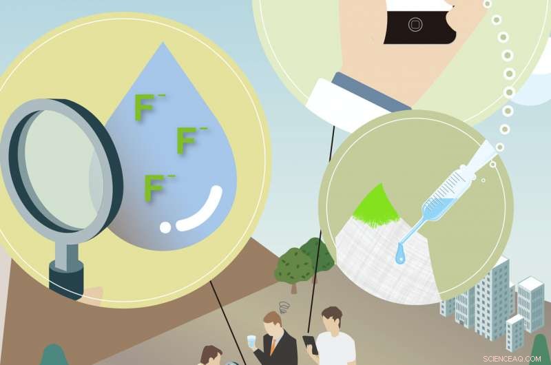 Advanced MOF Sensor for Rapid, Accurate Water Quality Assessment