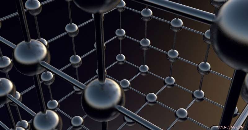 Skoltech Chemists Unveil Innovative Electronegativity Scale in Nature Communications