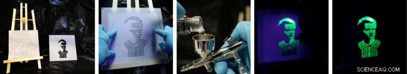 Revolutionary Reactive Ink: Painting with Semiconductor Technology