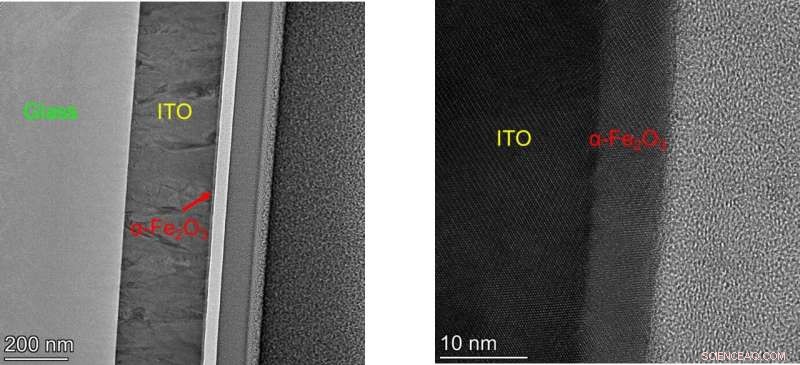 Exploring Rust-Based Photoanodes for Green Hydrogen Production: Benefits and Limitations