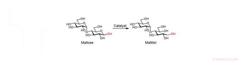 Nickel Phosphide Nanoalloy Catalyst: Achieving Sweet Success in Hydrogenation