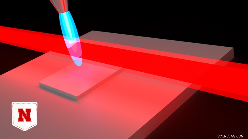 Laser-Driven Flame Techniques Promise Enhanced Performance of Advanced Materials