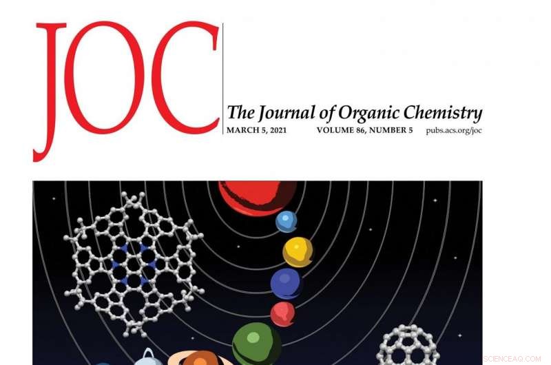 Planar and Curved Pyrrole‑Fused Azacoronenes: Advanced Design of π‑Extended Nanographenes