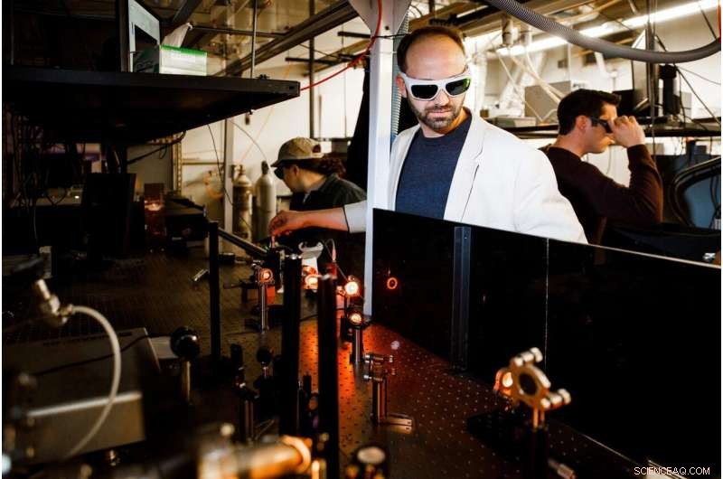 New Research Unlocks Advanced Photosensitive Materials for Photocatalysis