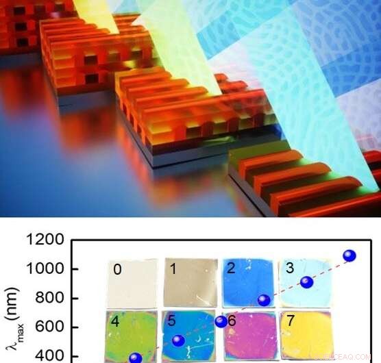 Infiltration Synthesis Unlocks New Material Possibilities