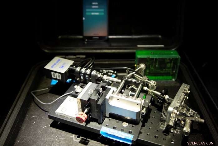 PEGASUS: Portable Waveguide‑Based Biosensor for Rapid Detection of Toxins, Pathogens, and Biothreats