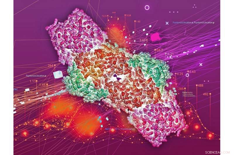 Energy On Demand: Lessons from Nature s Catalysts