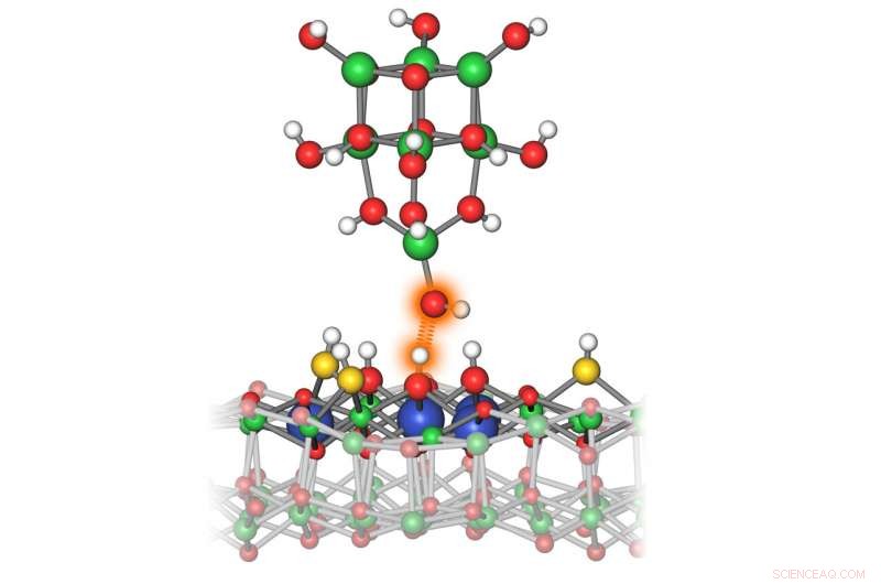 Quantifying Atomic Acidity: Insights from Advanced Microscopy
