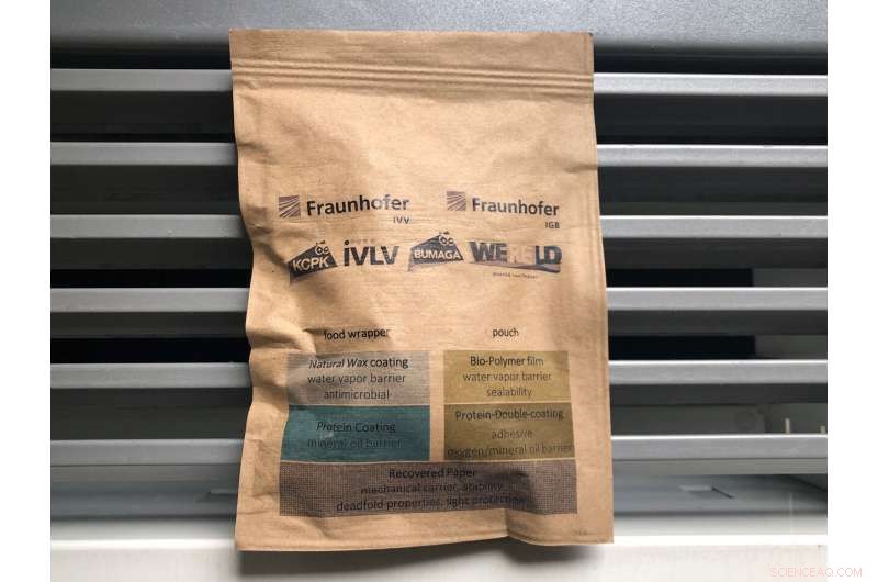 Revolutionary Bioactive Paper Coatings: A Sustainable Alternative to Plastic Food Packaging